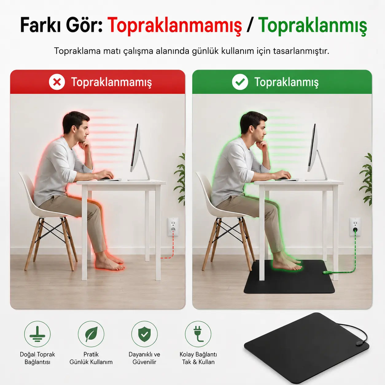 Topraklama Matı